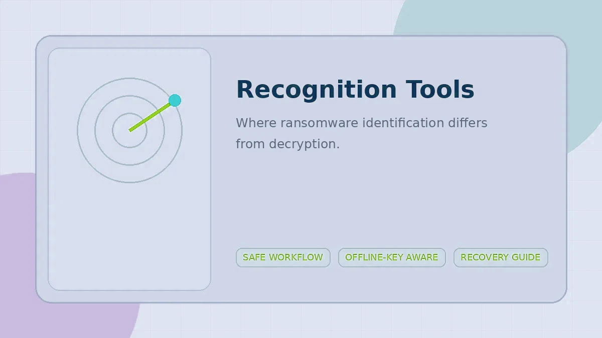 Bitdefender Ransomware Recognition Tool: Identification vs Decryption