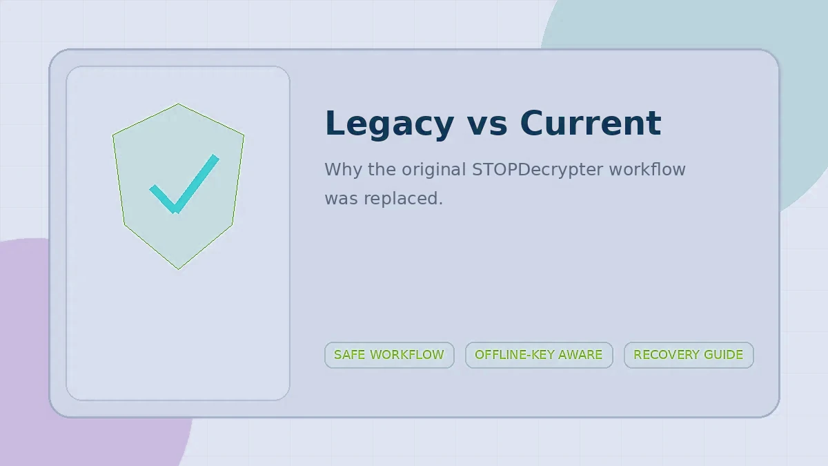 StopDecrypter vs Emsisoft STOP/Djvu Decryptor: What Changed?